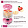 Сушилка для овощей Мастерица EFD-3061 розовый перламутр 6 поддонов + 1 поддон д/пастилы в подарок, 250 Вт, D 26 см